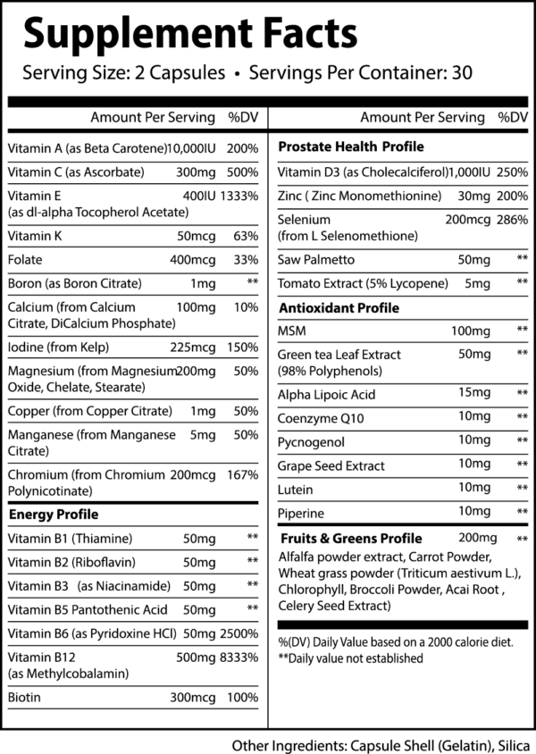 Alpha Supps Vites Supplement Facts