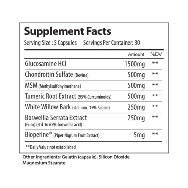 Alpha Supps Joint Supplement Facts
