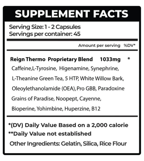 Freedom Formulations Reign Supplement Facts