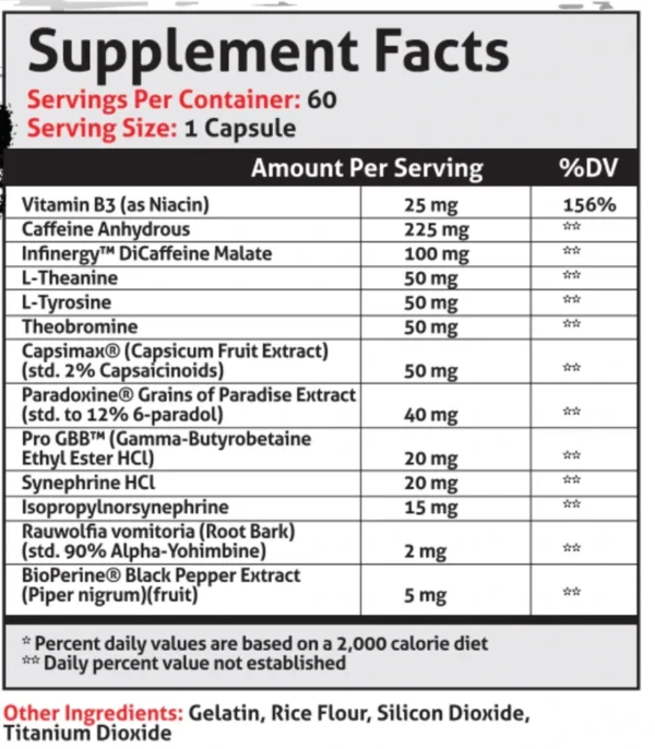 Frontline Formulations Shreddit Supplement Facts